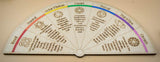 Hand Painted Chakra Pendulum Board
