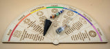 Large Chakra Gift Set